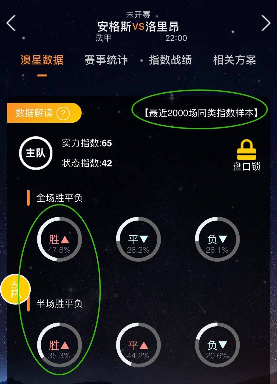 哥与圣埃